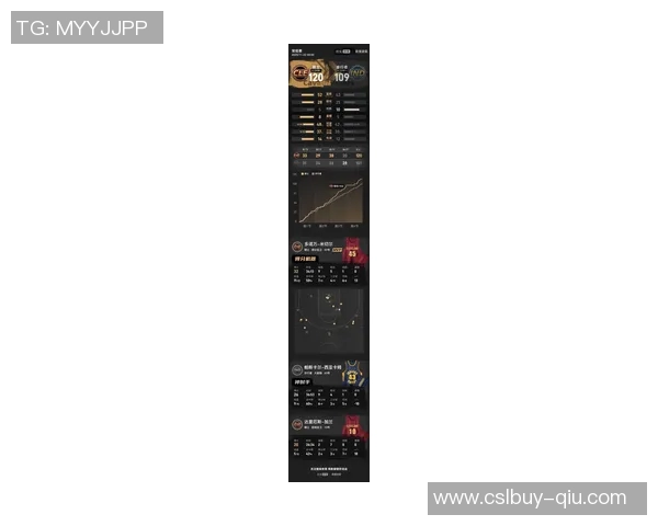 内外结合！米切尔与小莫布里上半场各自贡献12分5篮板2助攻表现出色